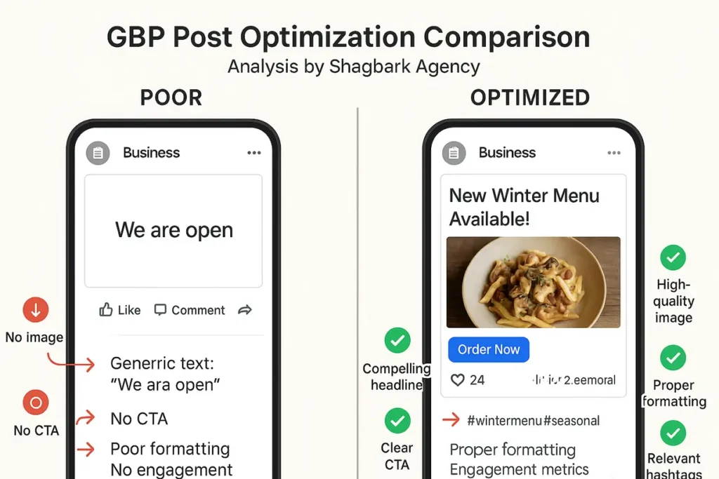 google_business_profile_posts_best_practices_shagbark_agency